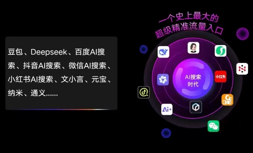山西AI智能推广新玩法，抢占搜索时代免费精准客源