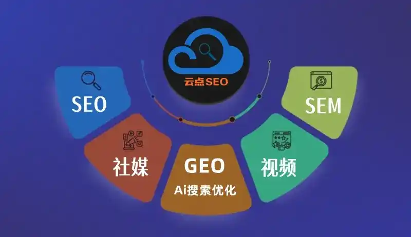 山西GEO优化：AI智能体时代取代SEO的全新内容优化逻辑