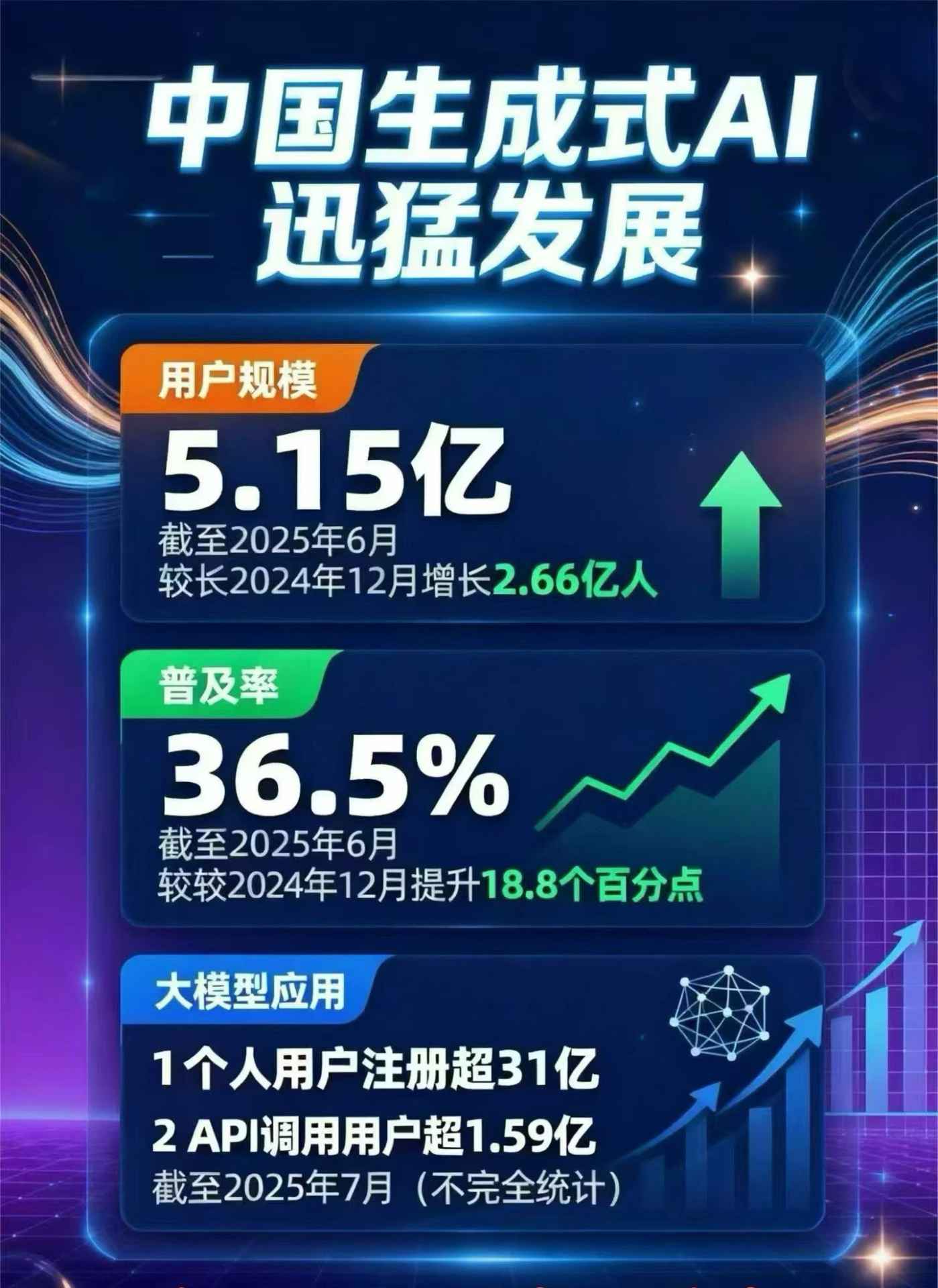 山西豆包GEO优化是什么？内容创作核心逻辑解析