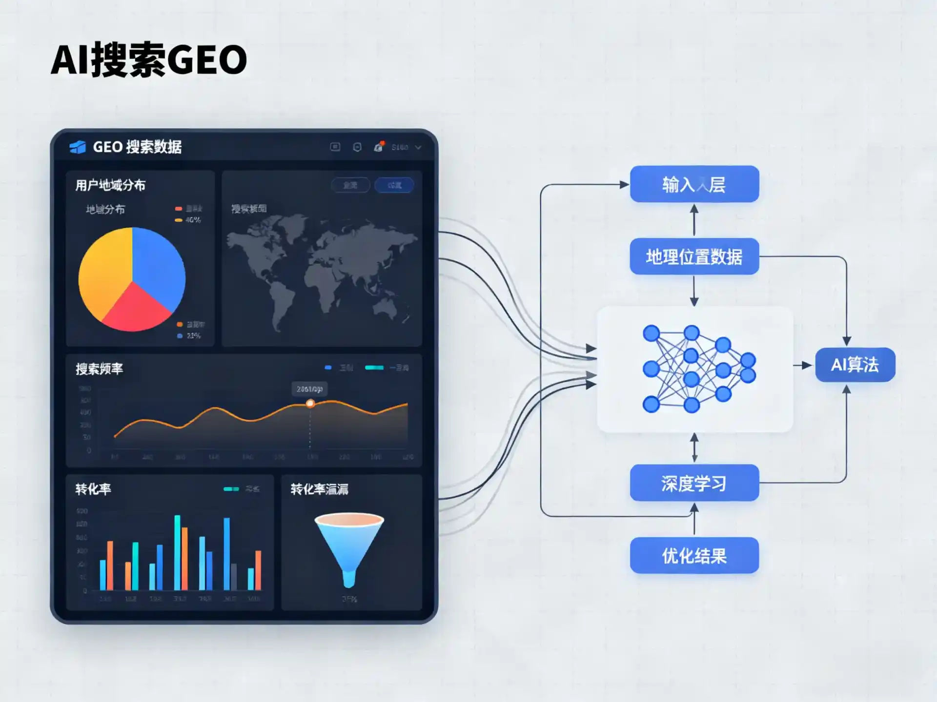 山西GEO优化服务商该如何筛选？生成式引擎优化行业实践观察