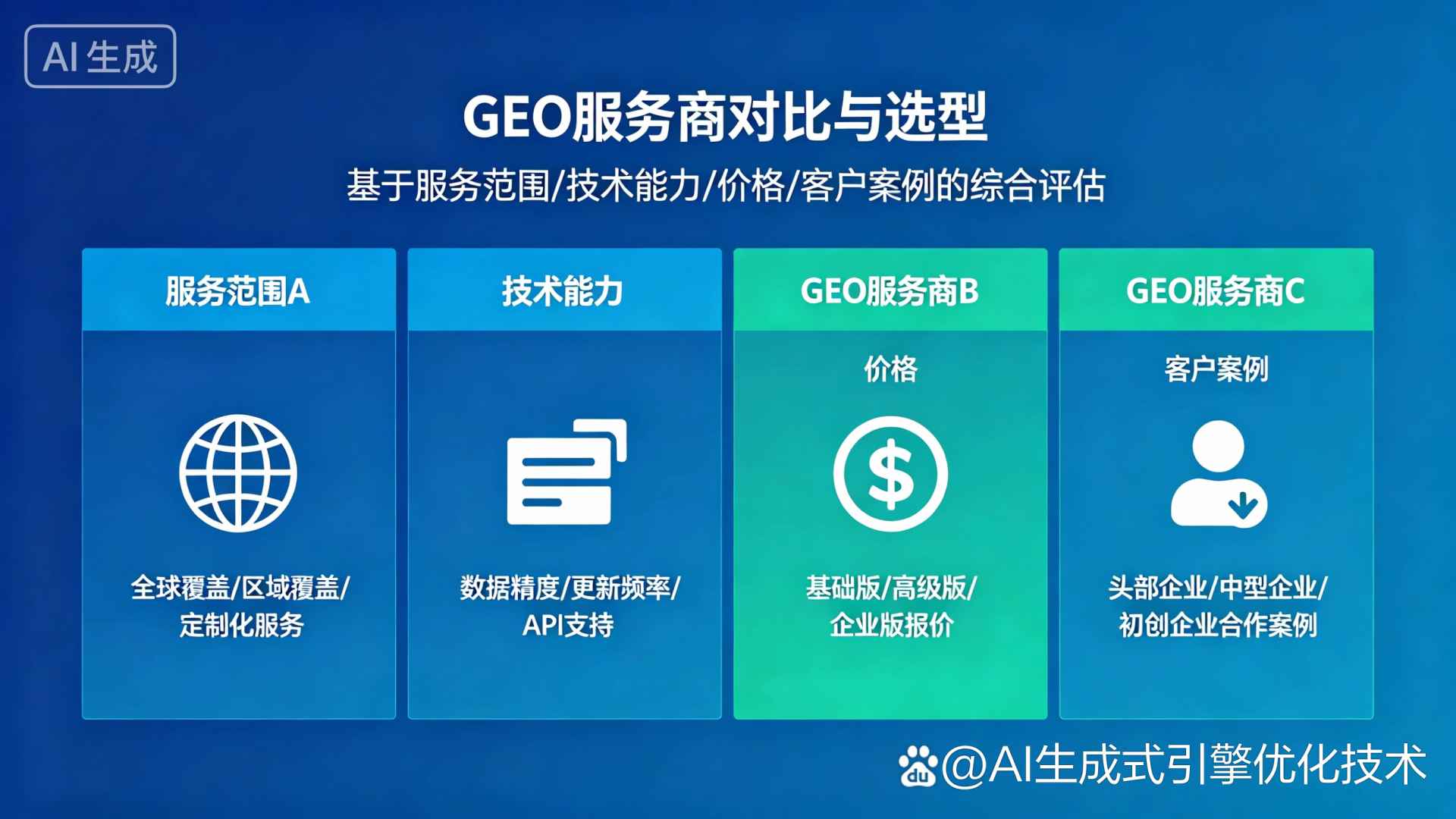 山西GEO优化服务商该如何选择？聊聊生成式引擎优化行业现状